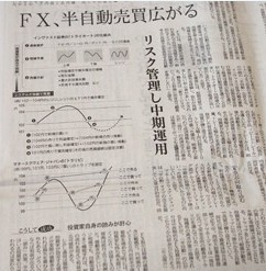 新聞より自動売買